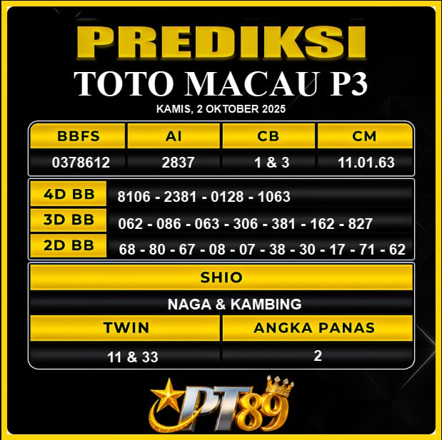 PREDIKSI TOGEL PT89	