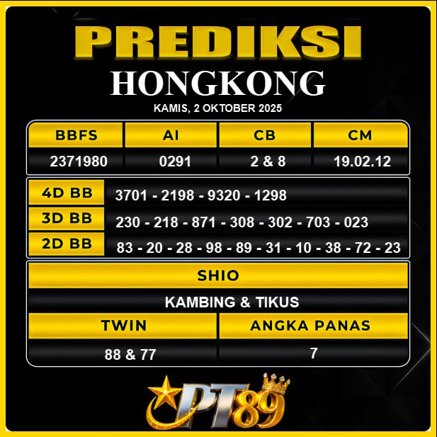 PREDIKSI TOGEL PT89	
