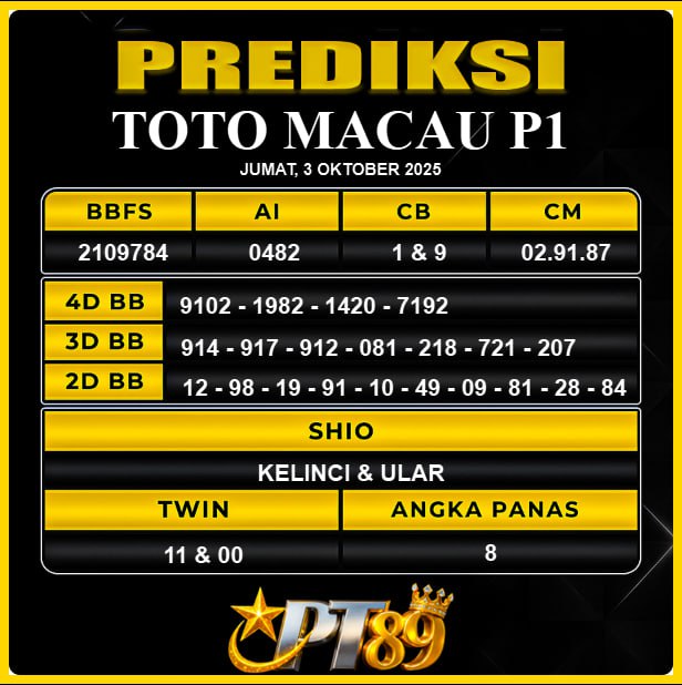PREDIKSI TOGEL PT89	