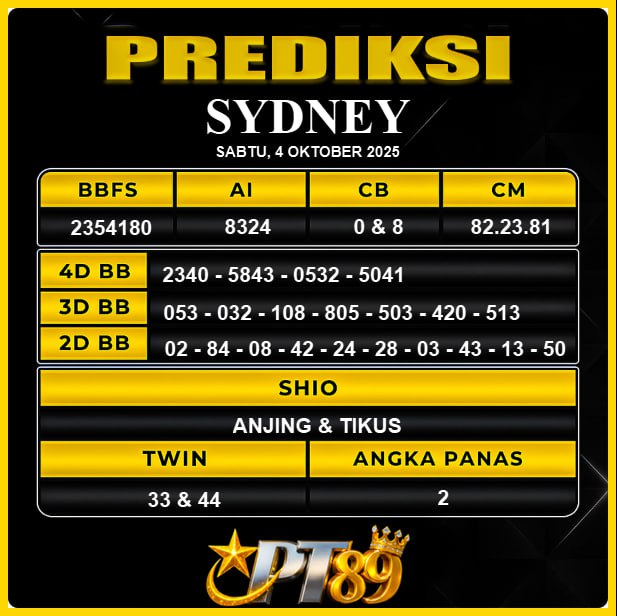 PREDIKSI TOGEL PT89	