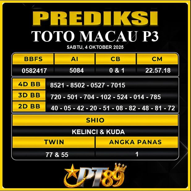 PREDIKSI TOGEL PT89	