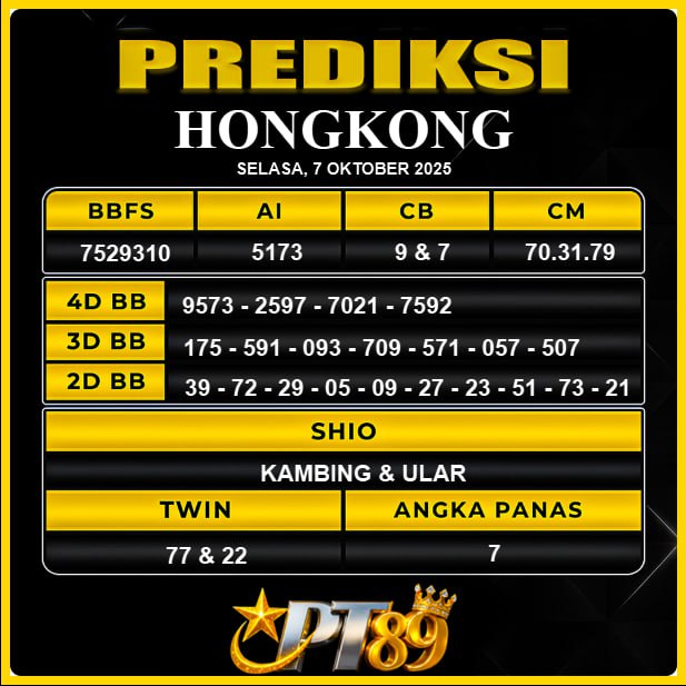 PREDIKSI TOGEL PT89	