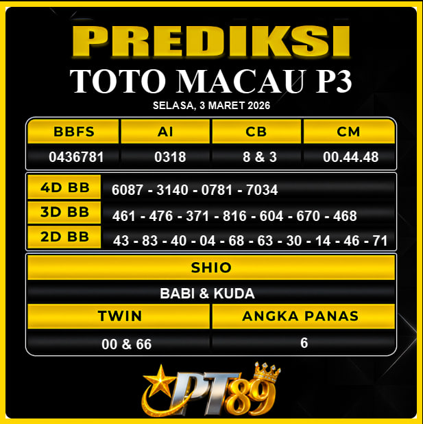 PREDIKSI TOGEL PT89
