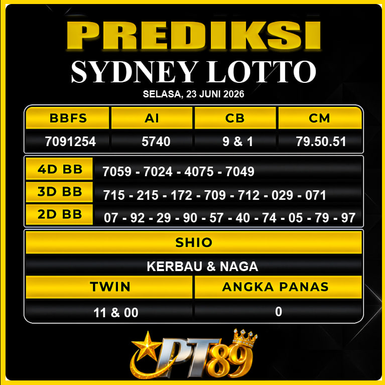 PREDIKSI TOGEL PT89