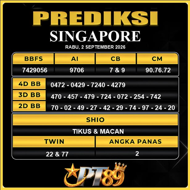PREDIKSI TOGEL PT89