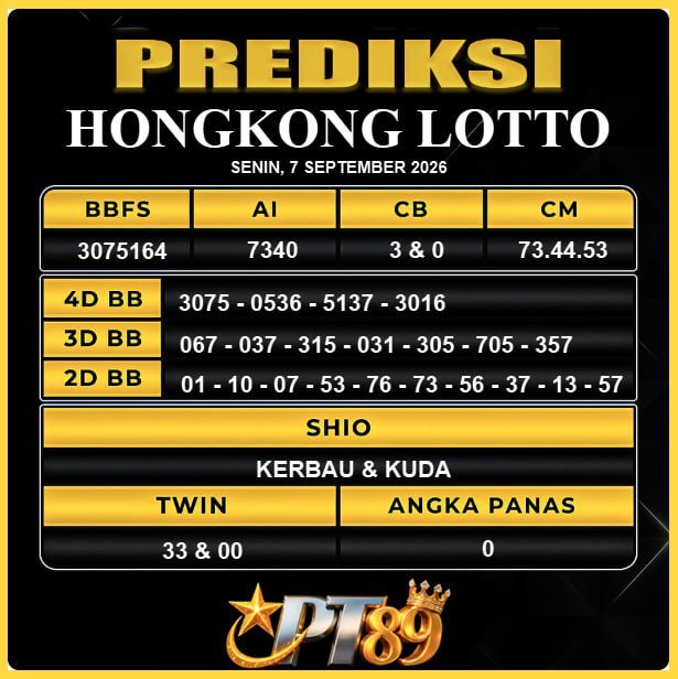 PREDIKSI TOGEL PT89