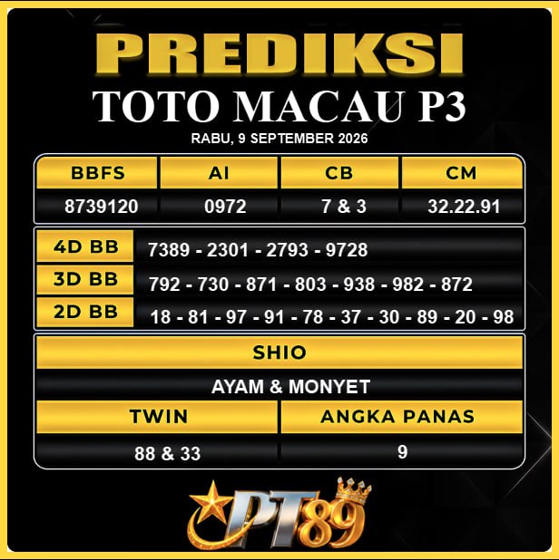 PREDIKSI TOGEL PT89