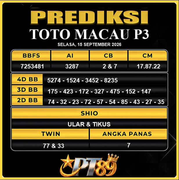 PREDIKSI TOGEL PT89