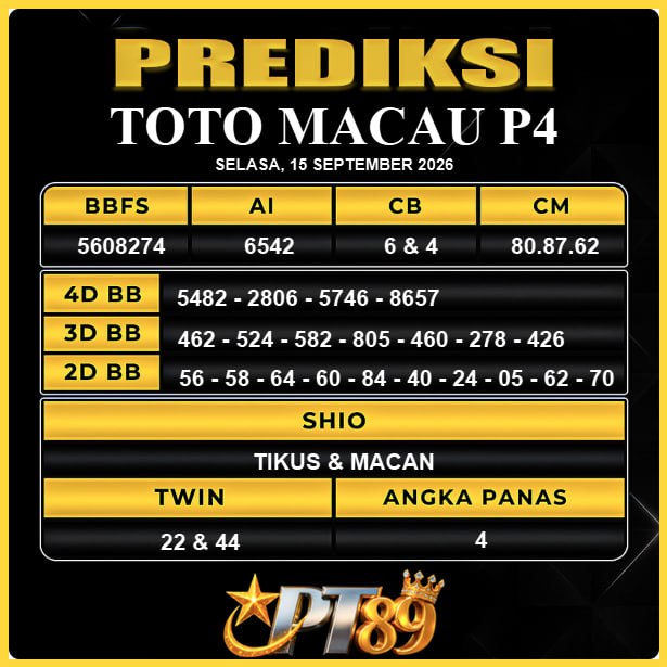 PREDIKSI TOGEL PT89