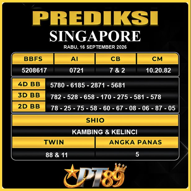PREDIKSI TOGEL PT89