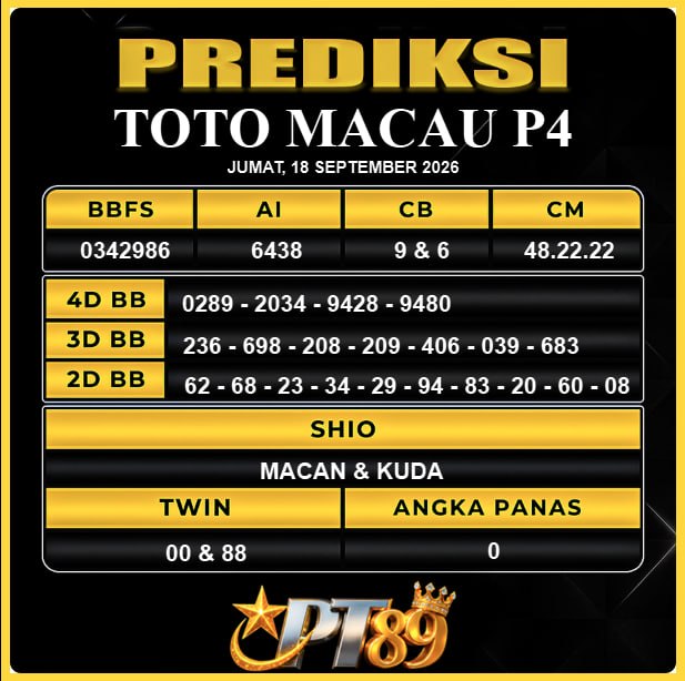 PREDIKSI TOGEL PT89