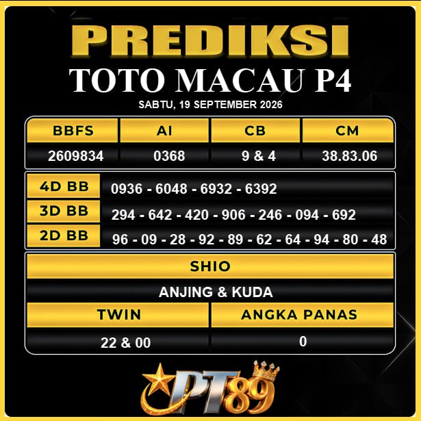 PREDIKSI TOGEL PT89