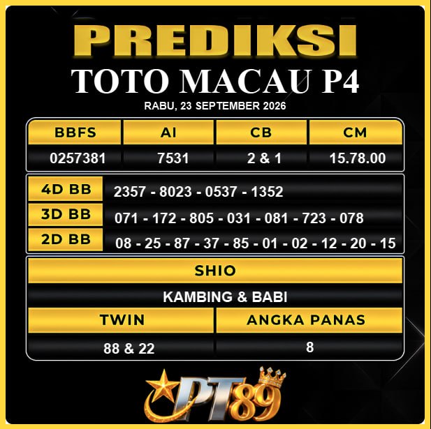PREDIKSI TOGEL PT89