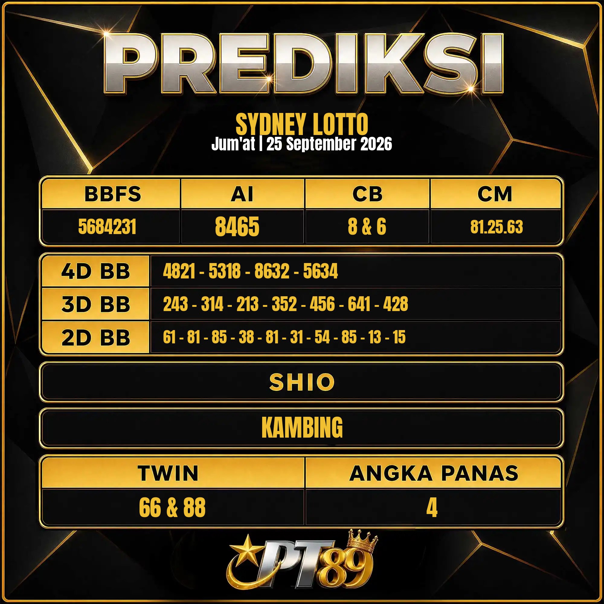 PREDIKSI TOGEL PT89