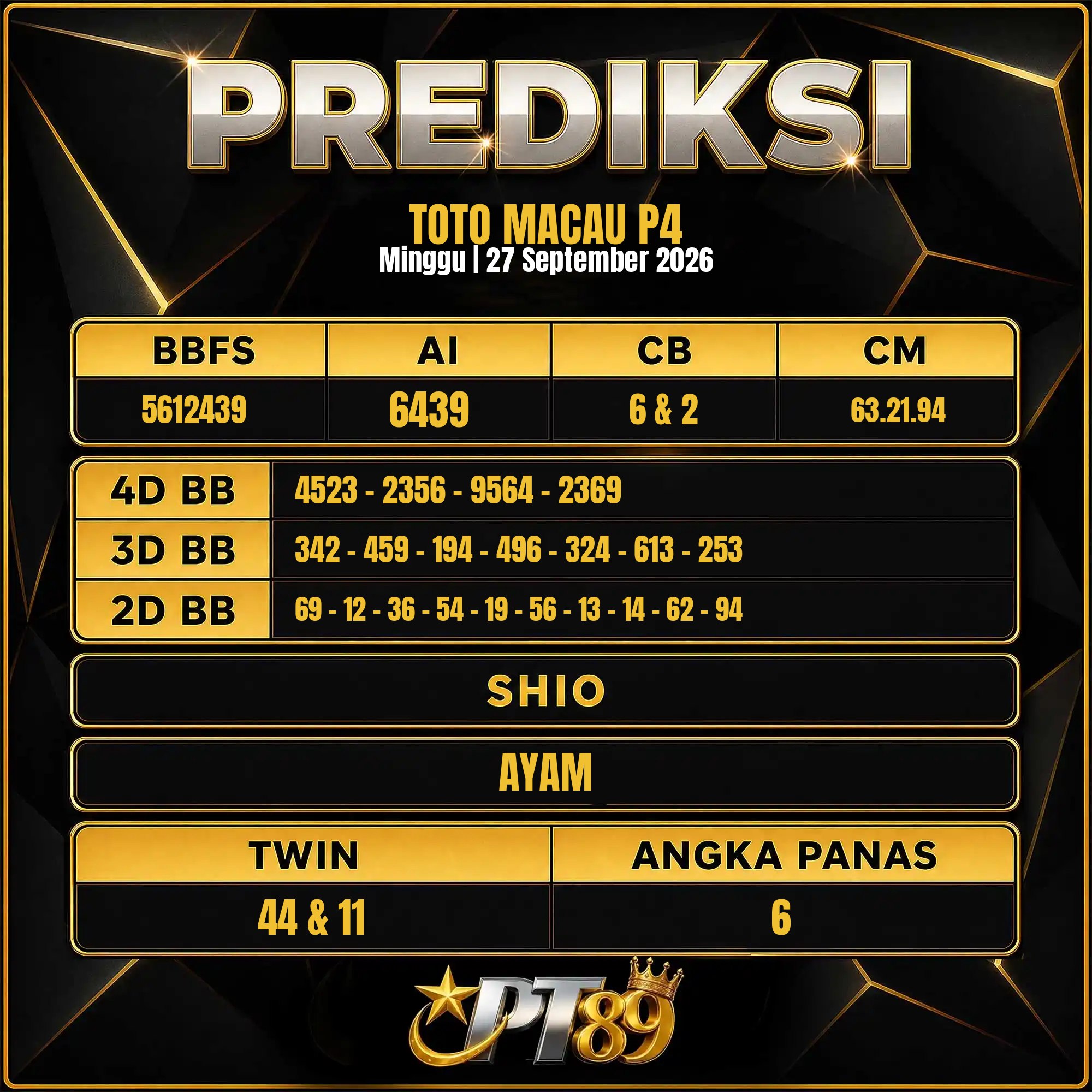 PREDIKSI TOGEL PT89