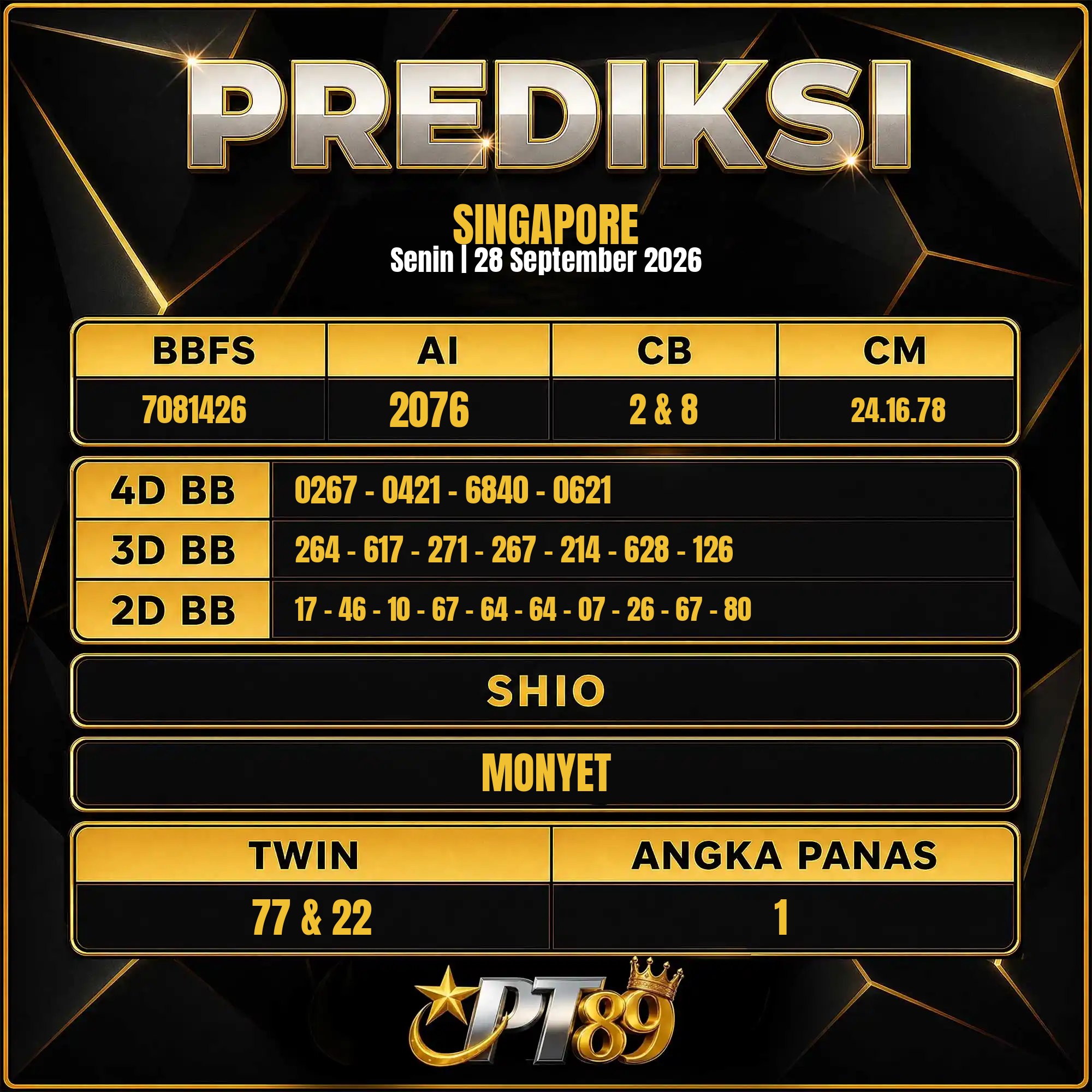 PREDIKSI TOGEL PT89