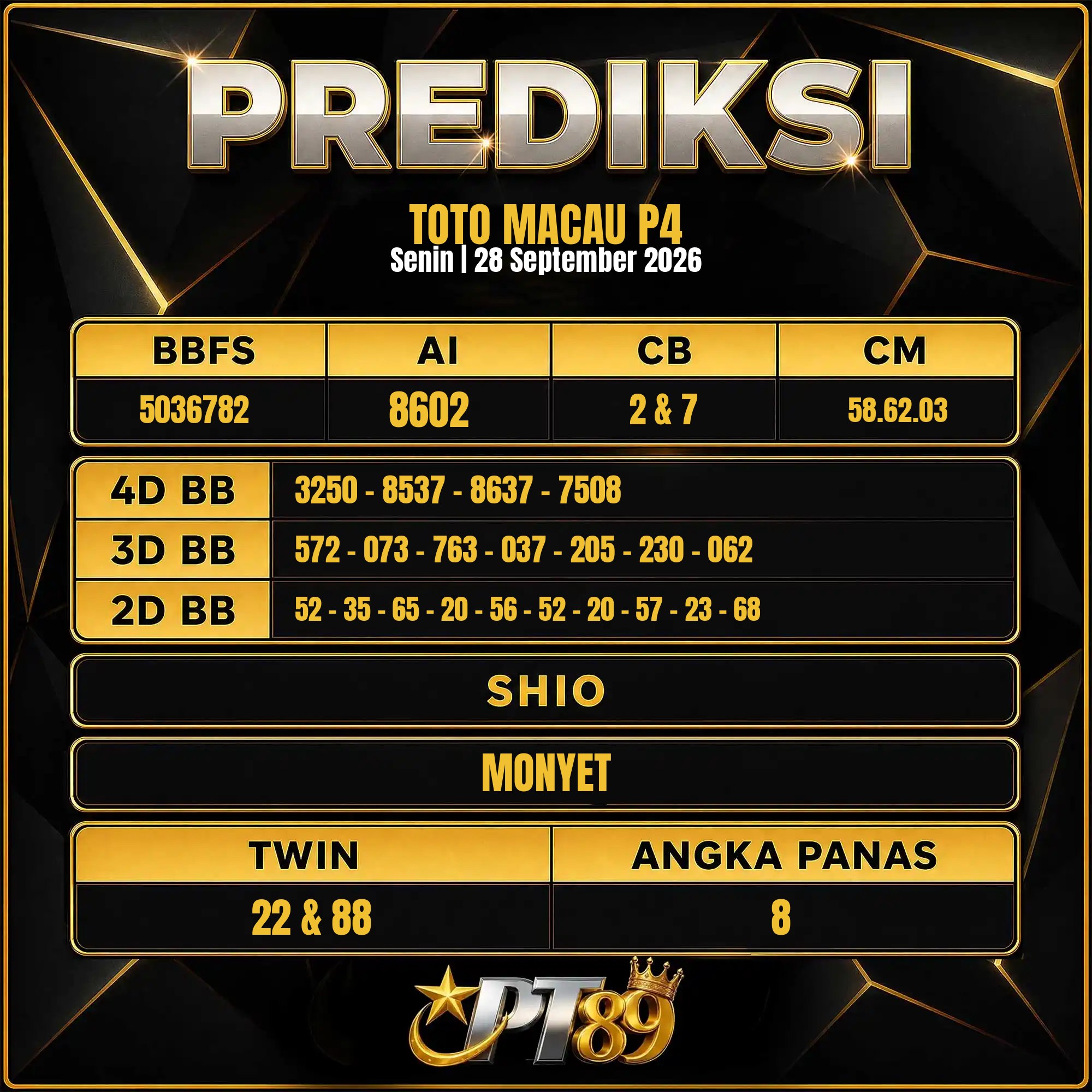 PREDIKSI TOGEL PT89