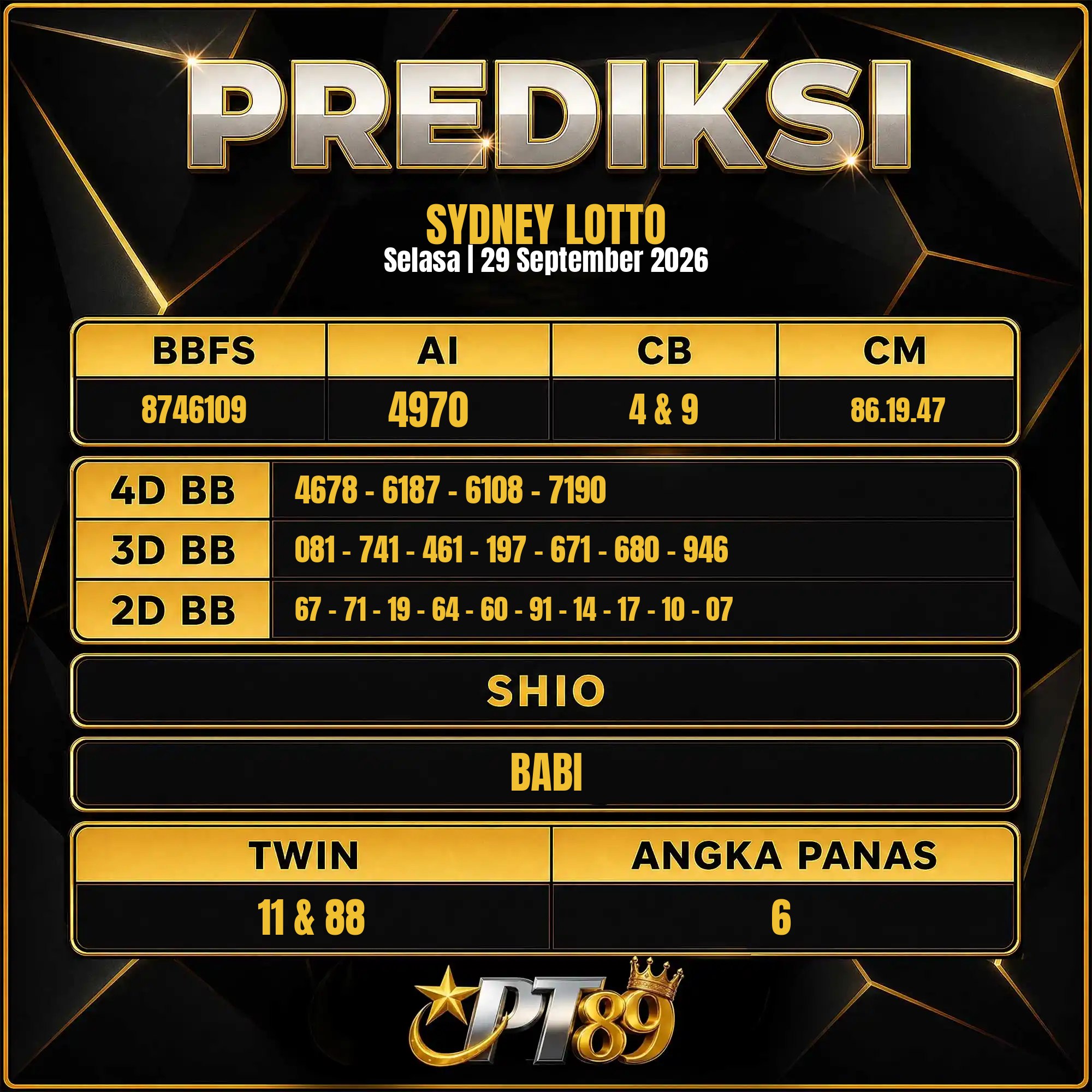 PREDIKSI TOGEL PT89