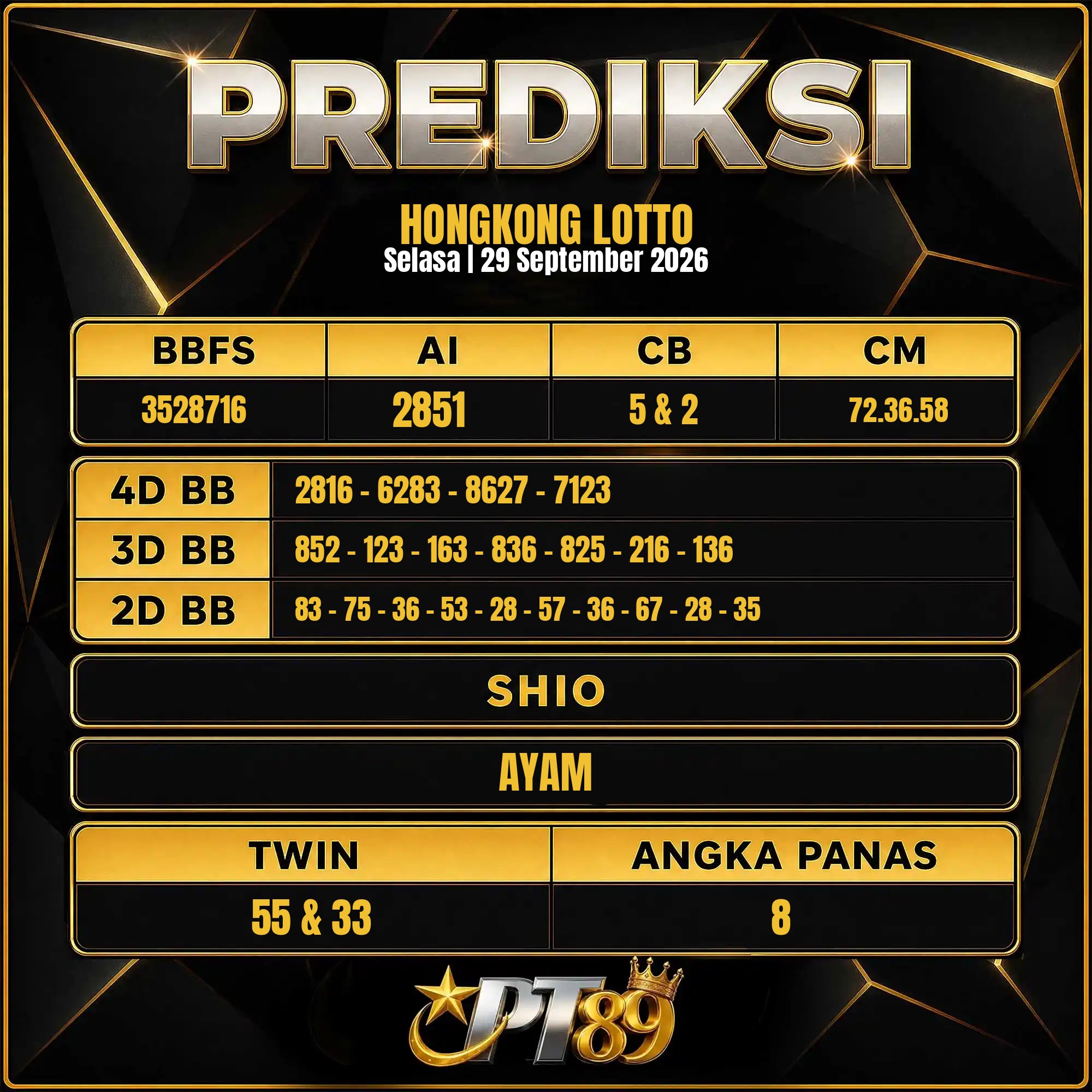 PREDIKSI TOGEL PT89
