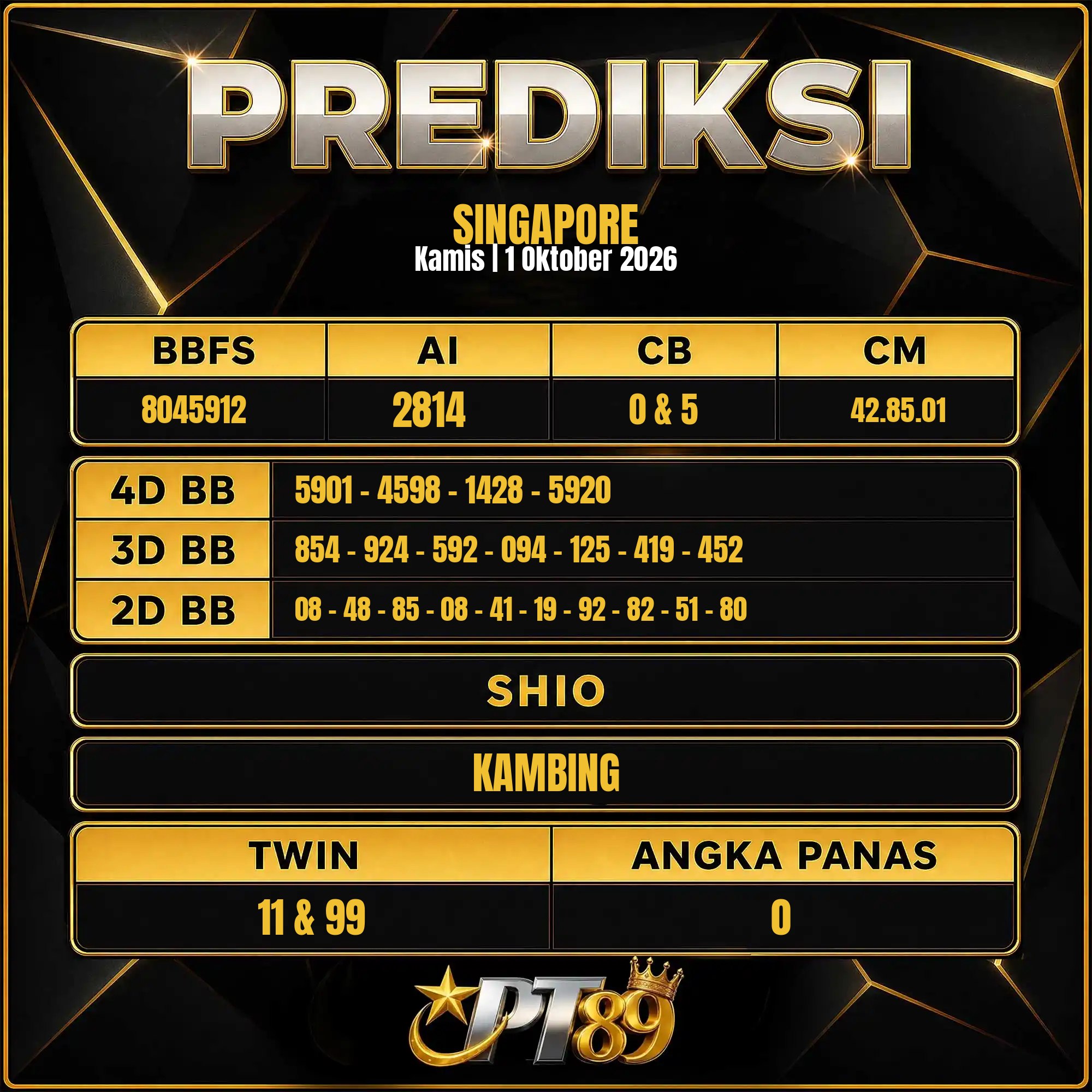 PREDIKSI TOGEL PT89