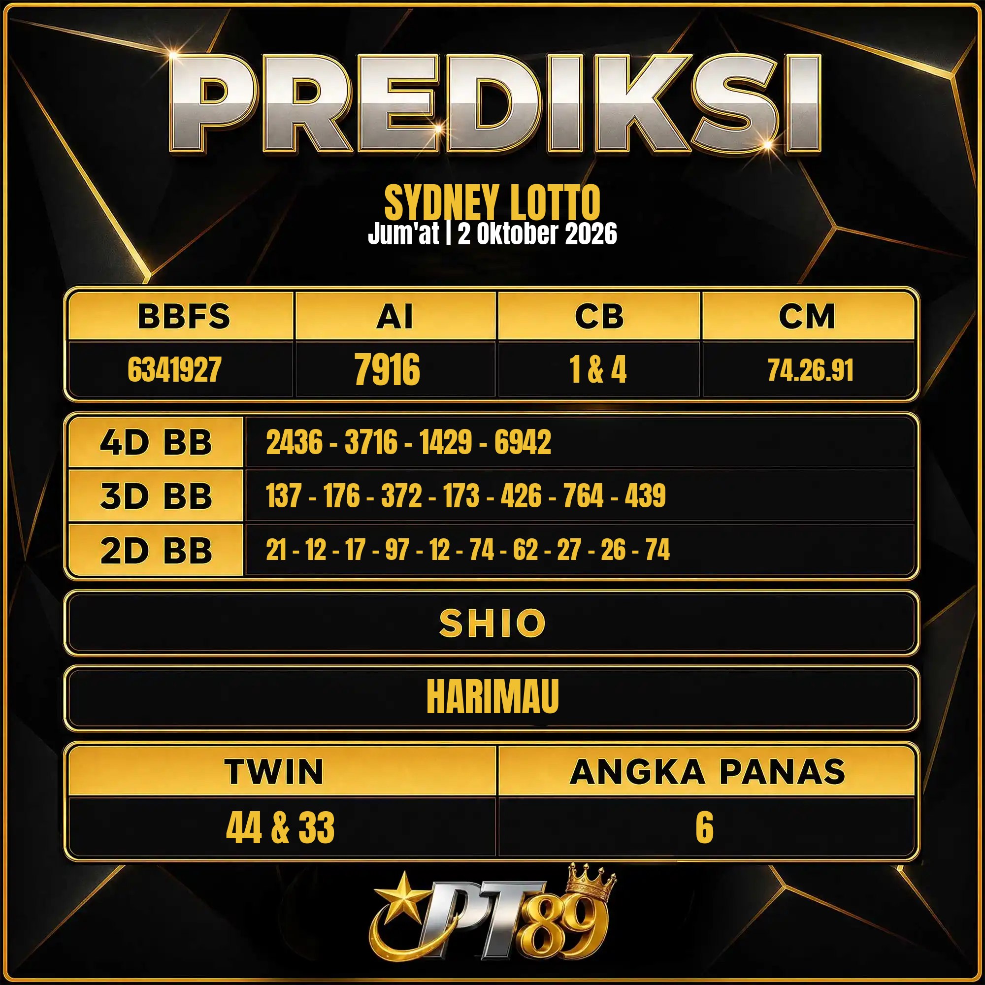 PREDIKSI TOGEL PT89