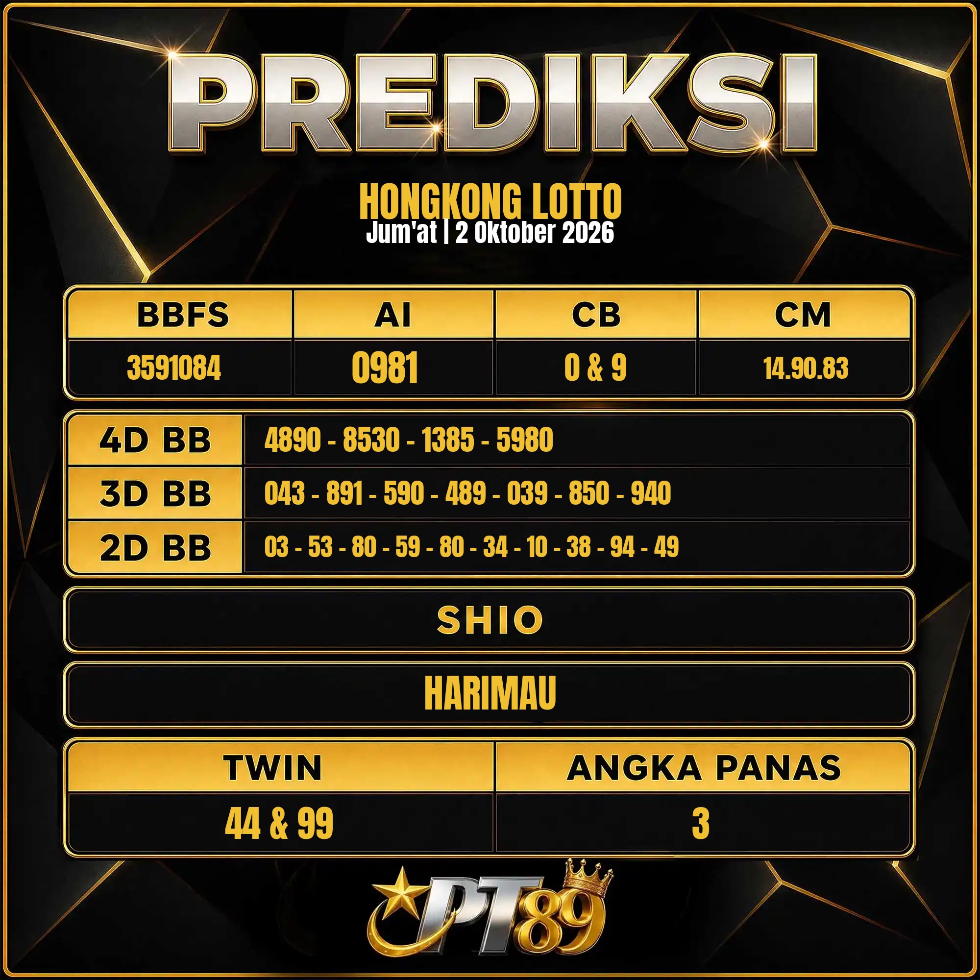 PREDIKSI TOGEL PT89