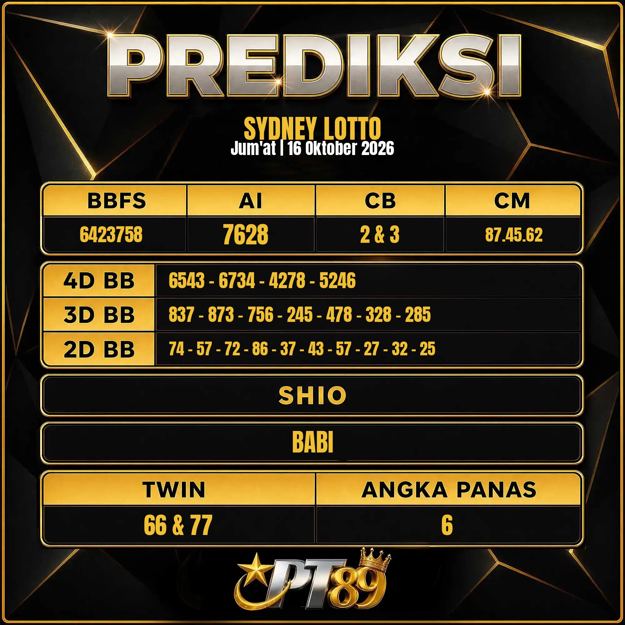 PREDIKSI TOGEL PT89
