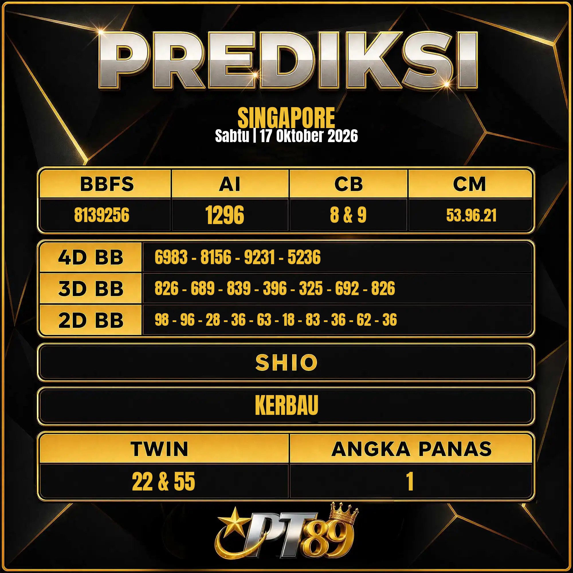 PREDIKSI TOGEL PT89