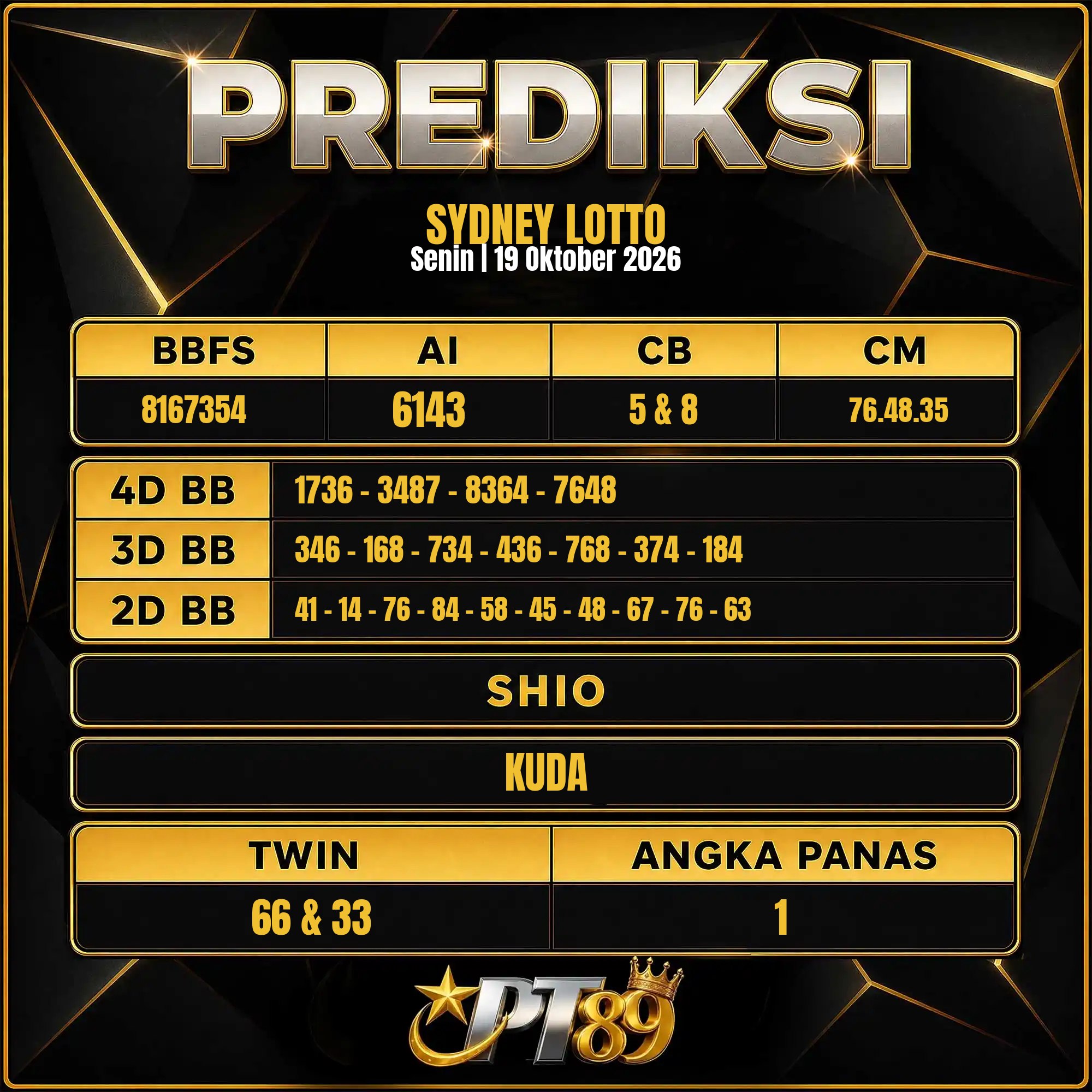 PREDIKSI TOGEL PT89