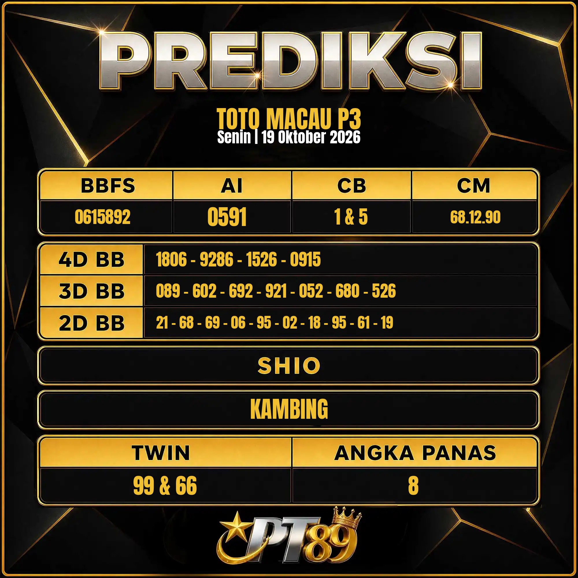 PREDIKSI TOGEL PT89