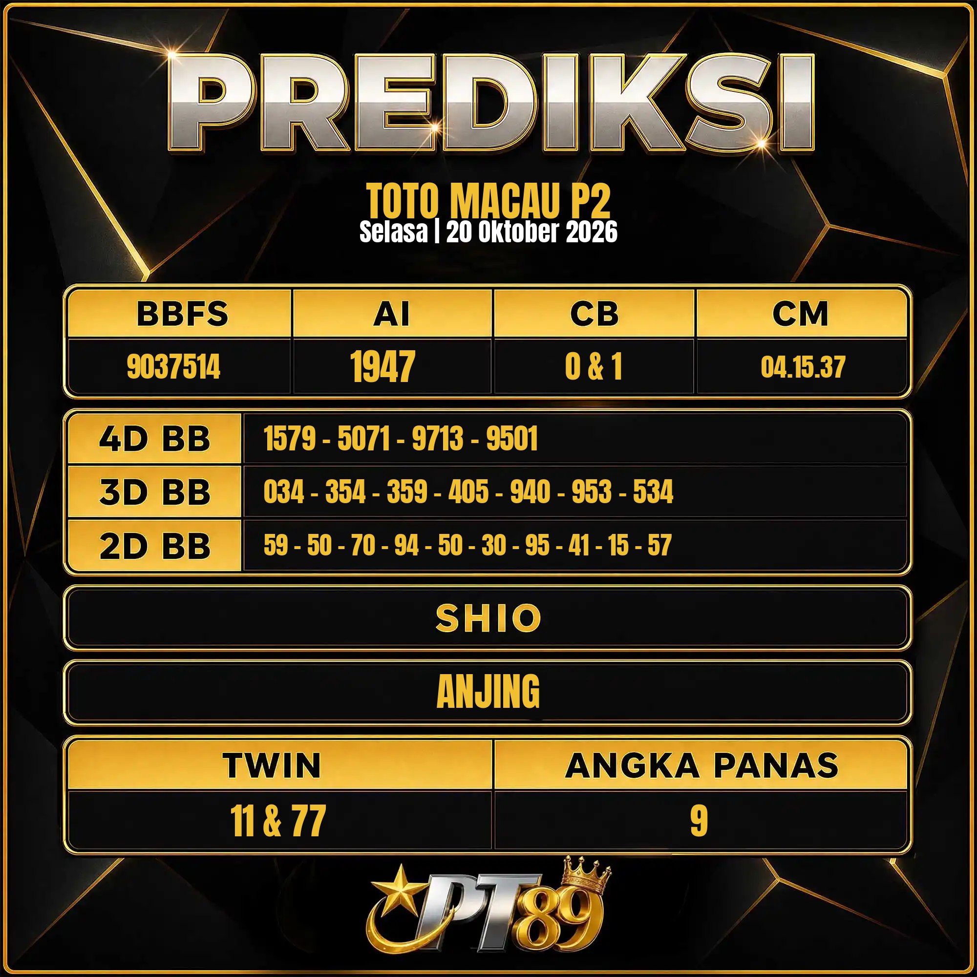 PREDIKSI TOGEL PT89